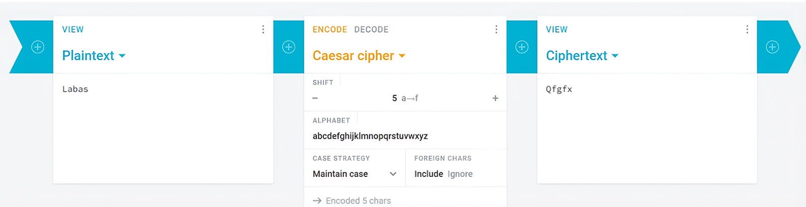 Turinio šifravimas su „Caeser-encrypt“