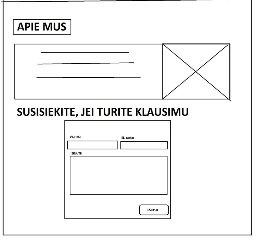 Apie mus ir kontaktai sekcijos maketas