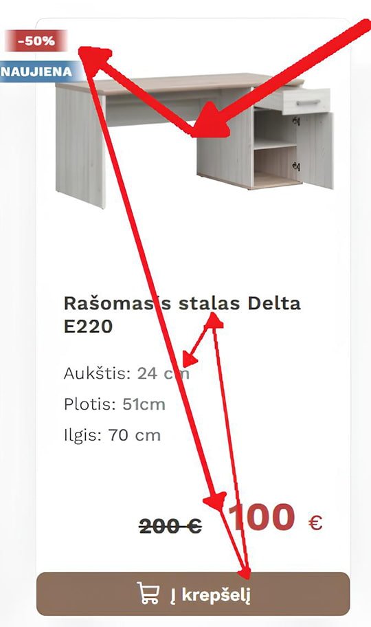 Vartotojo kelias per svarbiausius komponentus