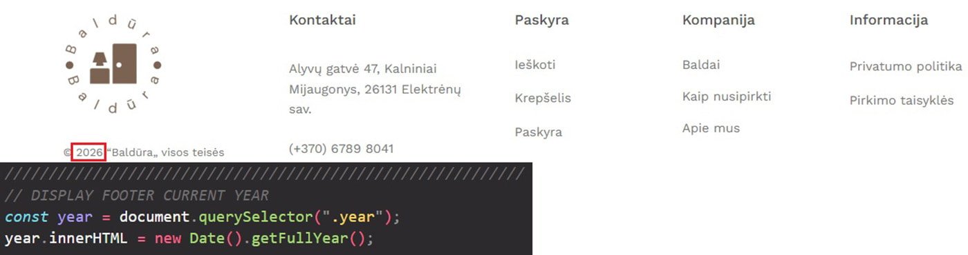 Kodo dalis rodanti dabartinius metus